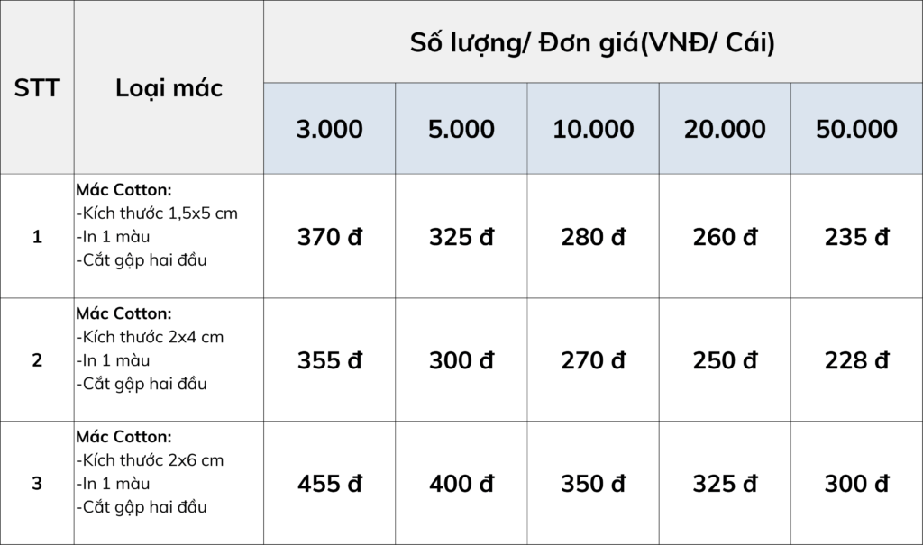 Bảng Báo Giá Mác Cotton - ALI PRINT